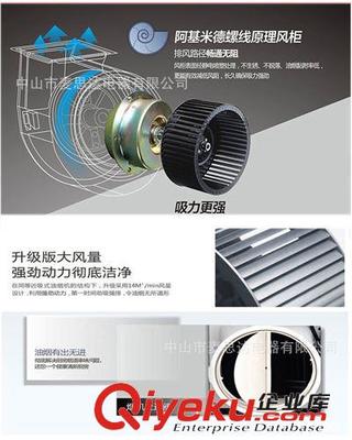 中山市麥思達電器 專業OEM工廠直銷，打造高品質廚房電器解決方案