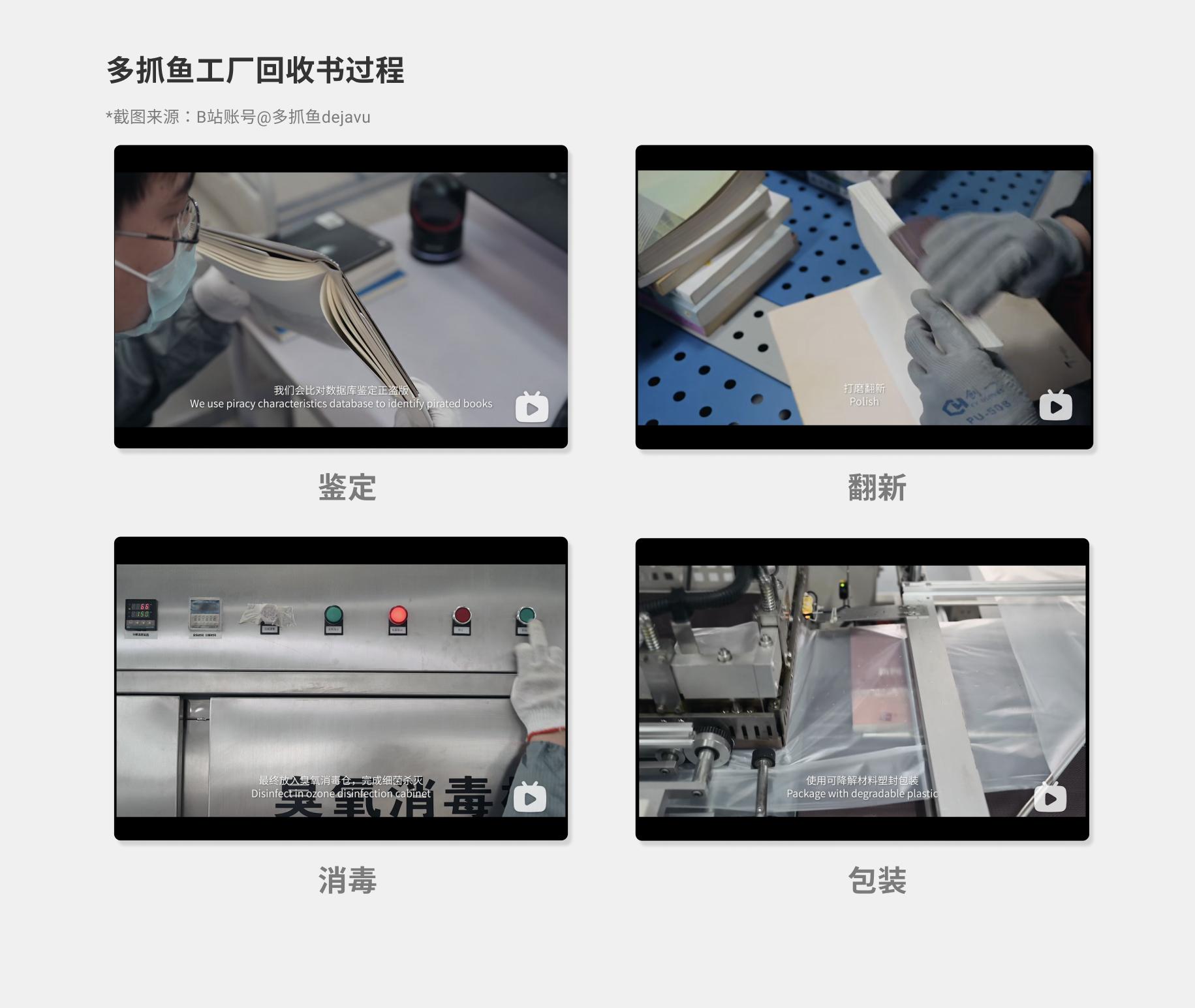 多抓魚 不止于二手書，更是體驗營銷與消毒服務的完美融合